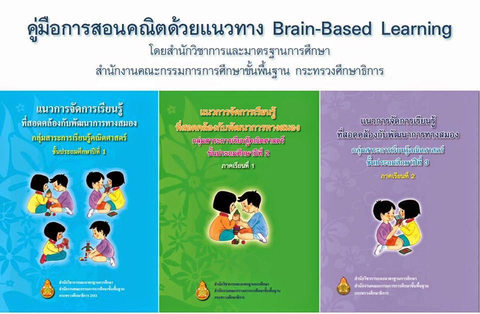 ครูใจดี: คู่มือการสอนคณิตศาสตร์ประถม1-3 แบบ Brain-Based Learning