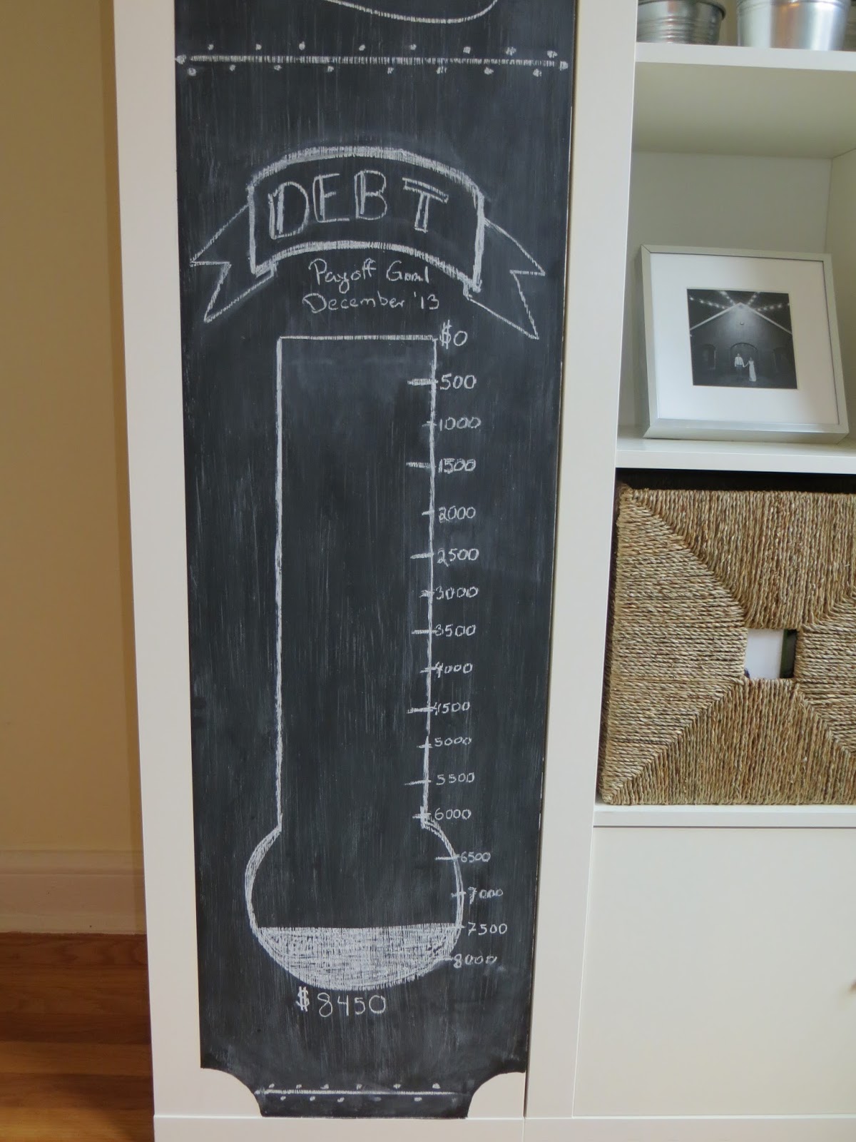 No Credit Car Loans >> Doctor In Debt: Debt Countdown No Credit Car Loans >> Doctor In Debt: Debt Countdown