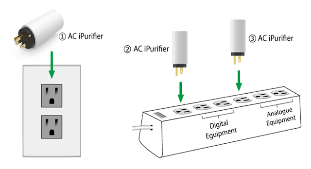 AC iPurifier | Headphone and Discussion - Head-Fi.org