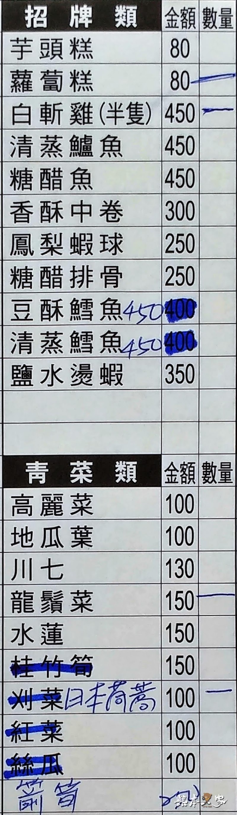 竹子湖炒青菜menu菜單|放大清晰版詳細分類資訊