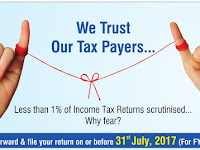 Less than 1% of Income Tax Returns Scrutinised .. Central Govt
