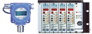 Fixed Point Gas Monitor