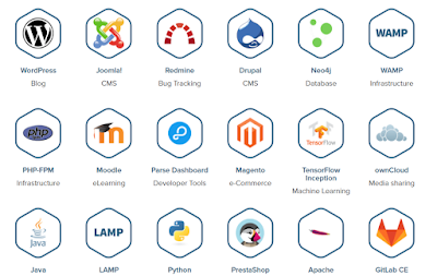 Software Libre Software Libre