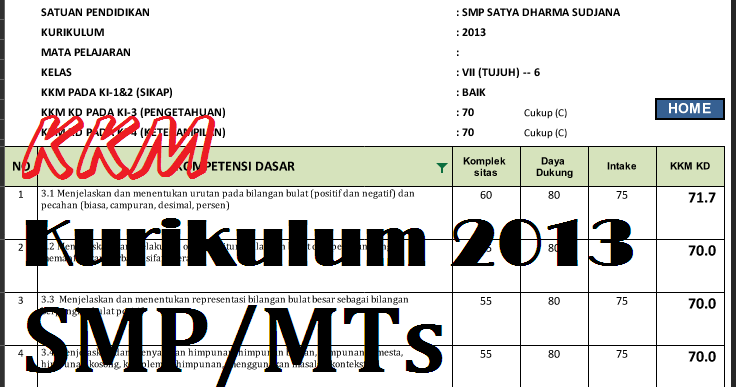 Format Kkm Bahasa Inggris Smp Kelas 7 8 9 Kurikulum 2013 Dengan Excel Latihan Ulangan Smk