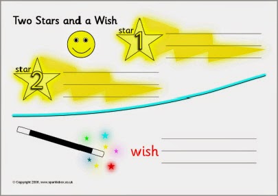 Two stars and a wish!