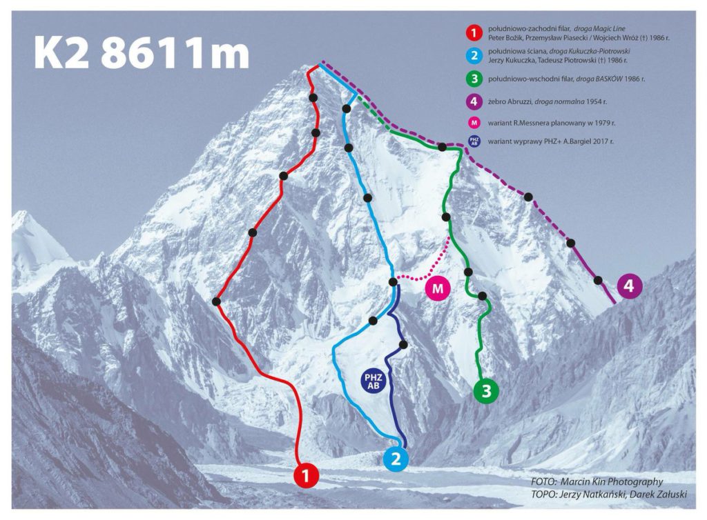 Hiking and Climbing Adventures Good Day For K2 (More Coming) + Bargiel Skies K2 + 23 Climbers
