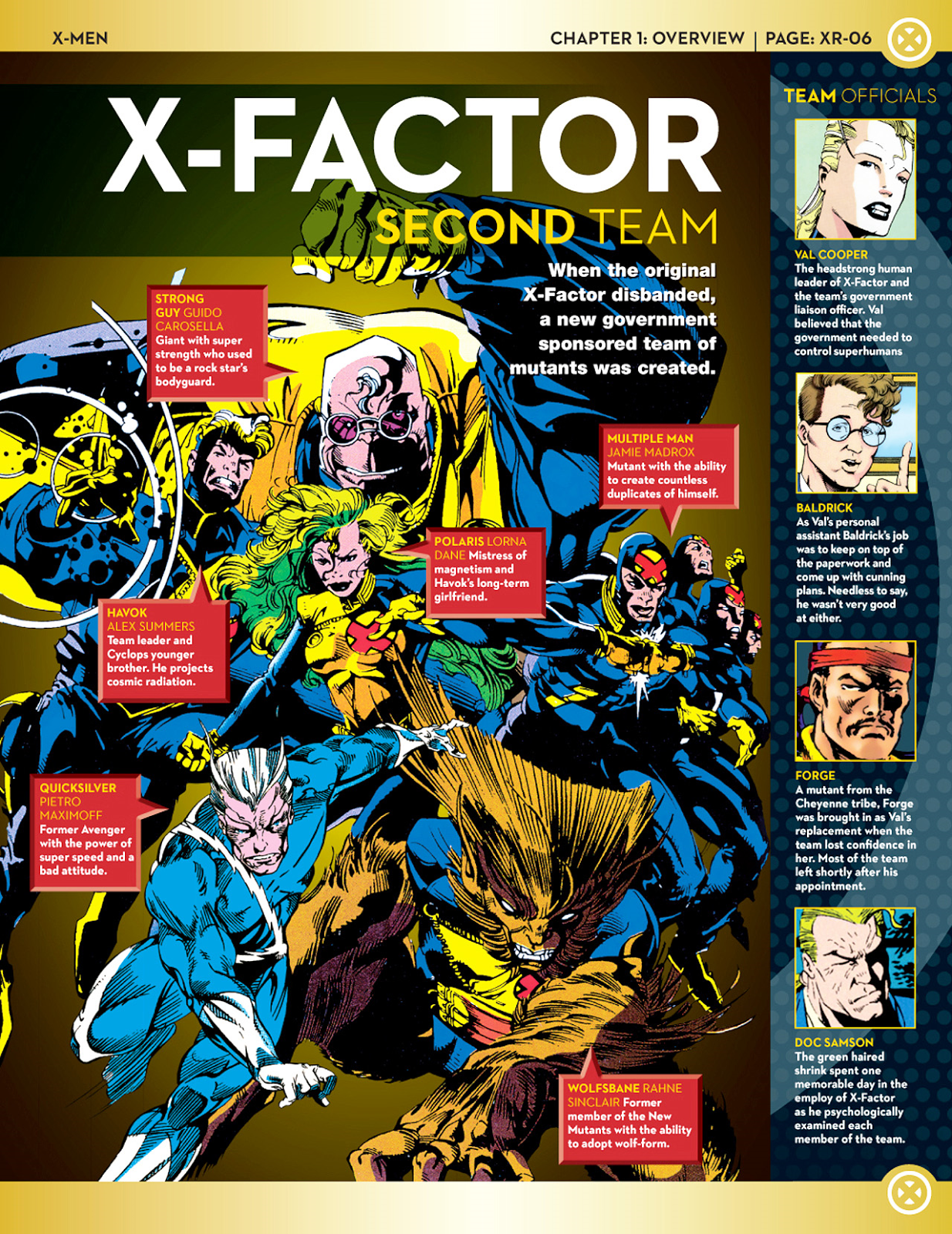 Uncanny XMen Rosters