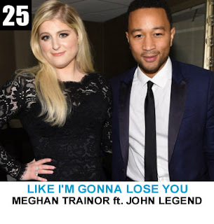 Meghan Trainor - Like I'm Gonna Lose You ft. John Legend