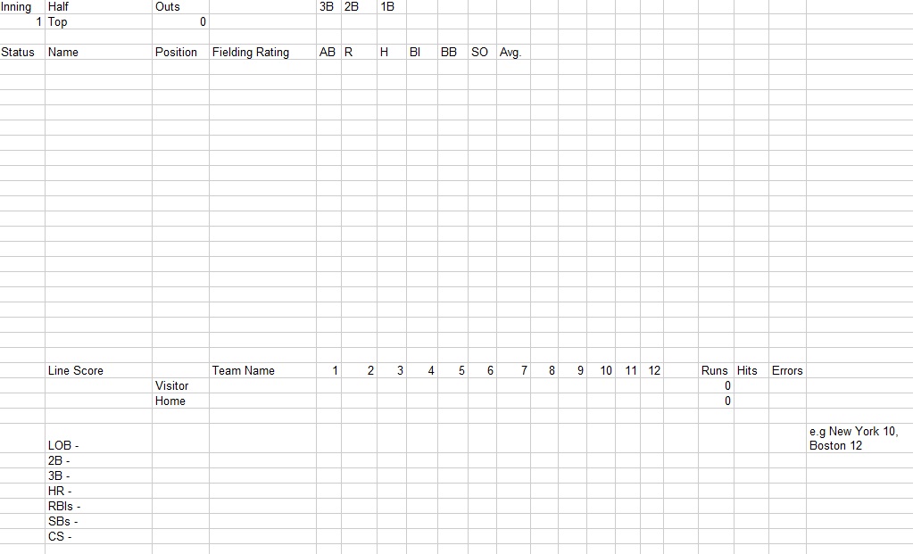Baseball Box Score Template Sample