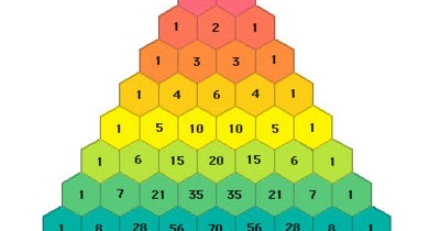C++ Program to Print Pascal's Triangle