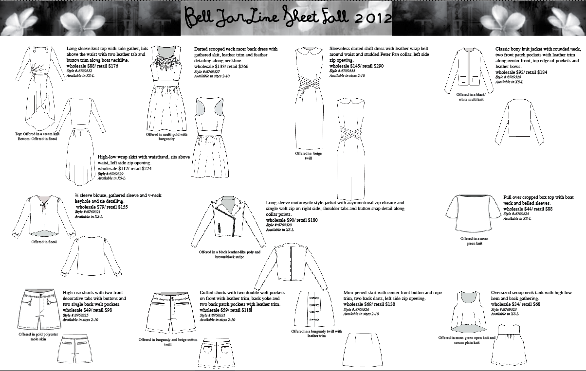 Apparel Product Development FInal preparation...