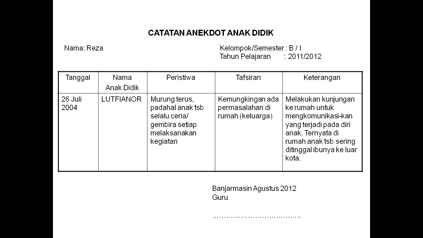 96+ [ Contoh Percakapan 4 Orang Anak Sd Naskahkutk 