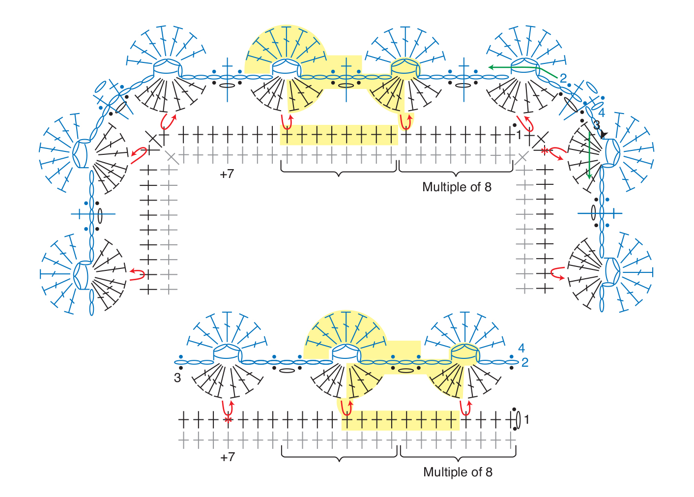 Crochet Edgings 1 Symbol Diagram Crochet Borders Pinterest