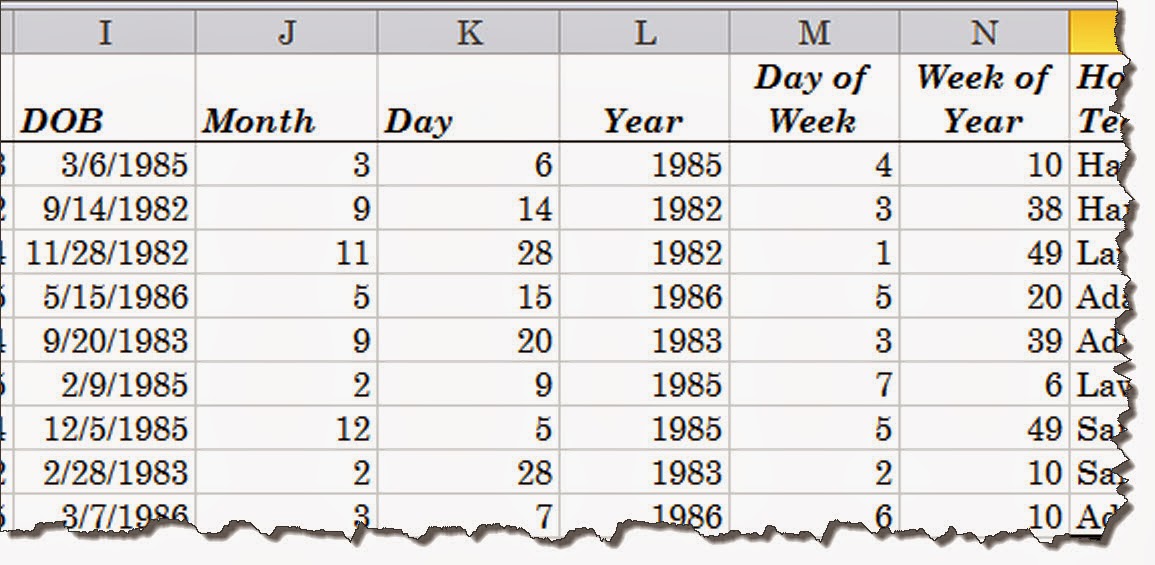 100 Amazing Computer Tips: Tip #119 - Excel's Amazing Date Functions