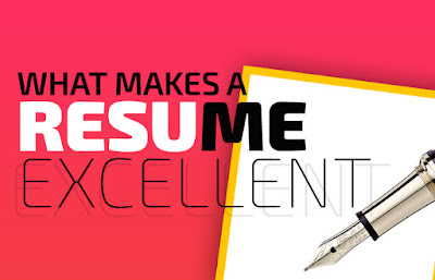 THE YCEO: How to write a resume for a job