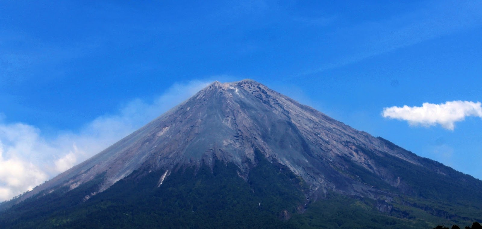 Daftar 19 Gunung Berapi  di Pulau Jawa Manakah Menurutmu 