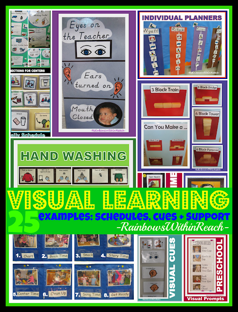 photo of: VISUAL Learning: Cues, Supports and Systems
