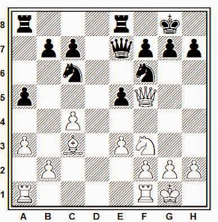La columna abierta en ajedrez (2)