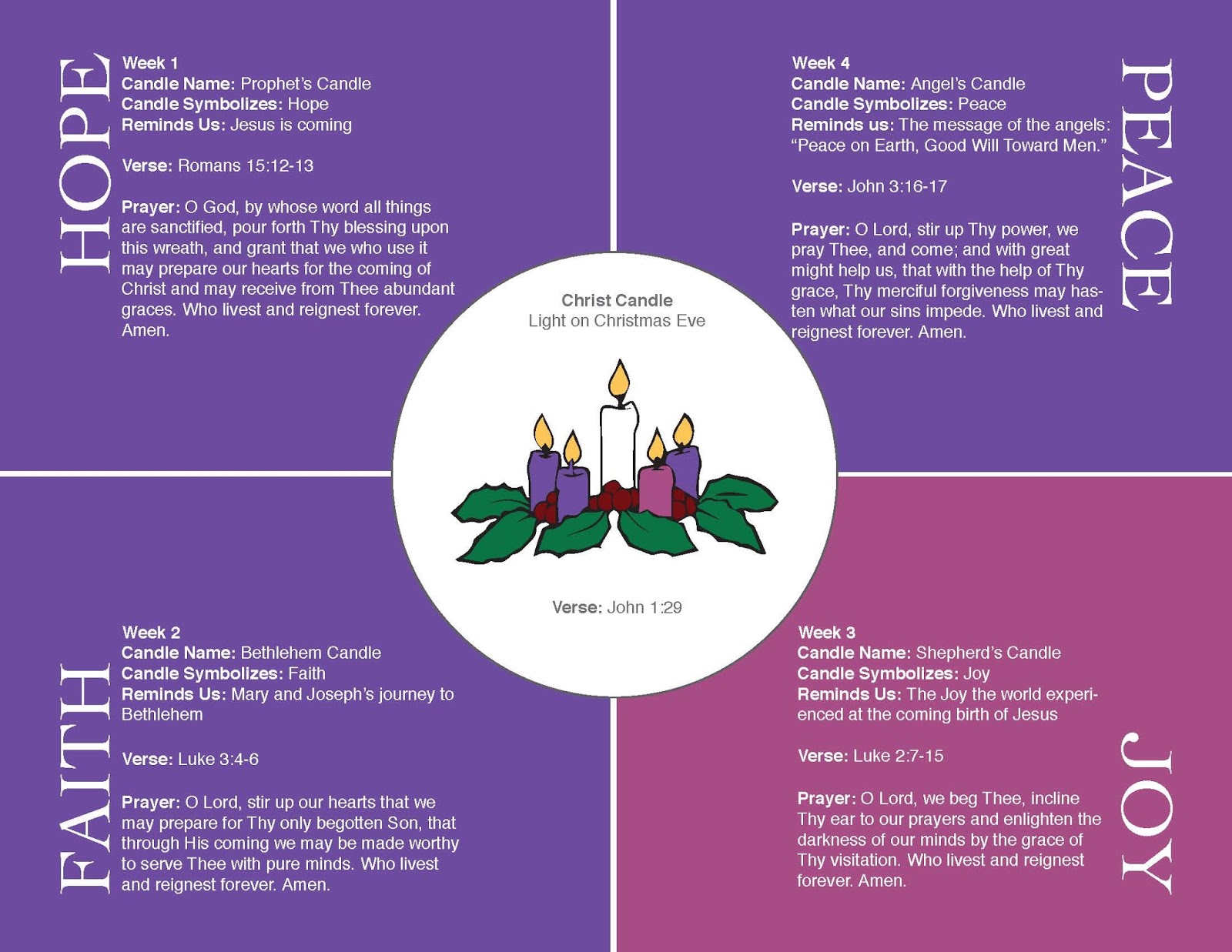 Practically Living: Advent Wreath Tradition with Reflection and Prayer