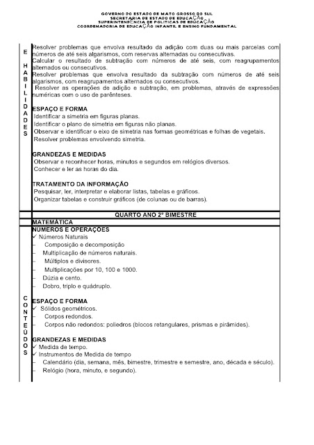 Conteúdo Matemática 1º ano Ensino Fundamental