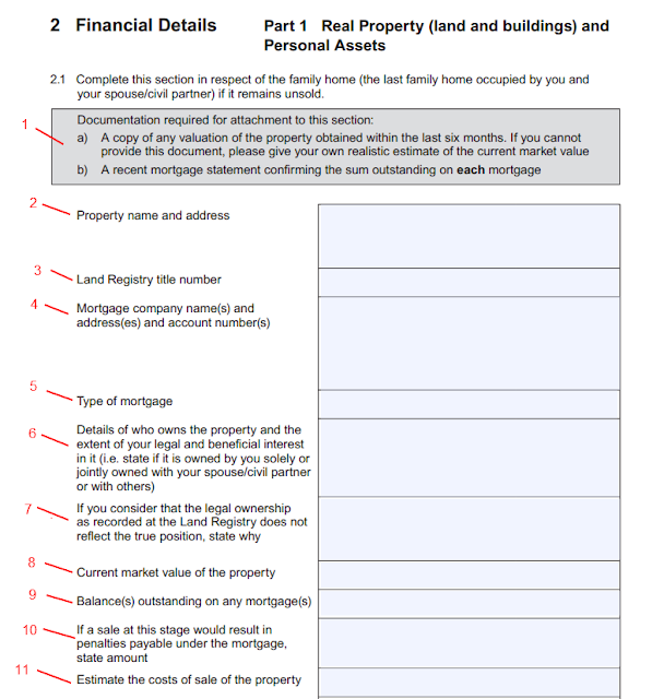 Self help divorce papers