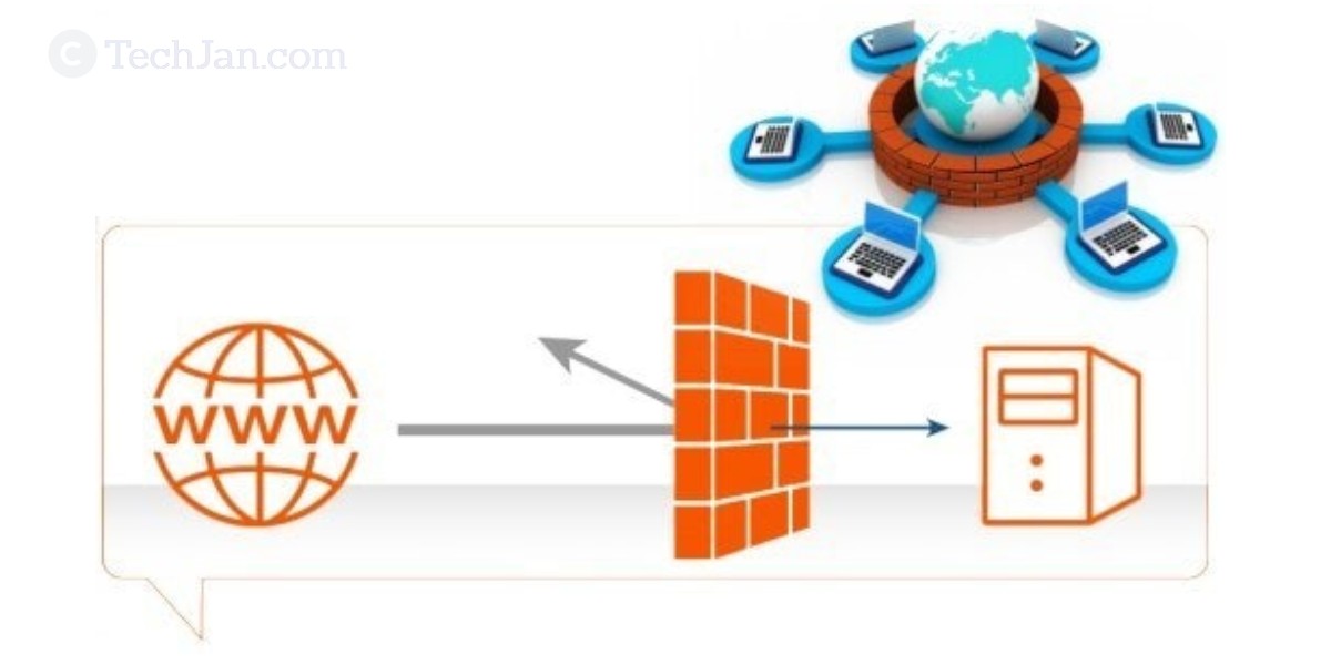 Firewall problem. Firewall problem