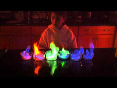 Science Project Ideas for 5th Graders - Science Fair Projects