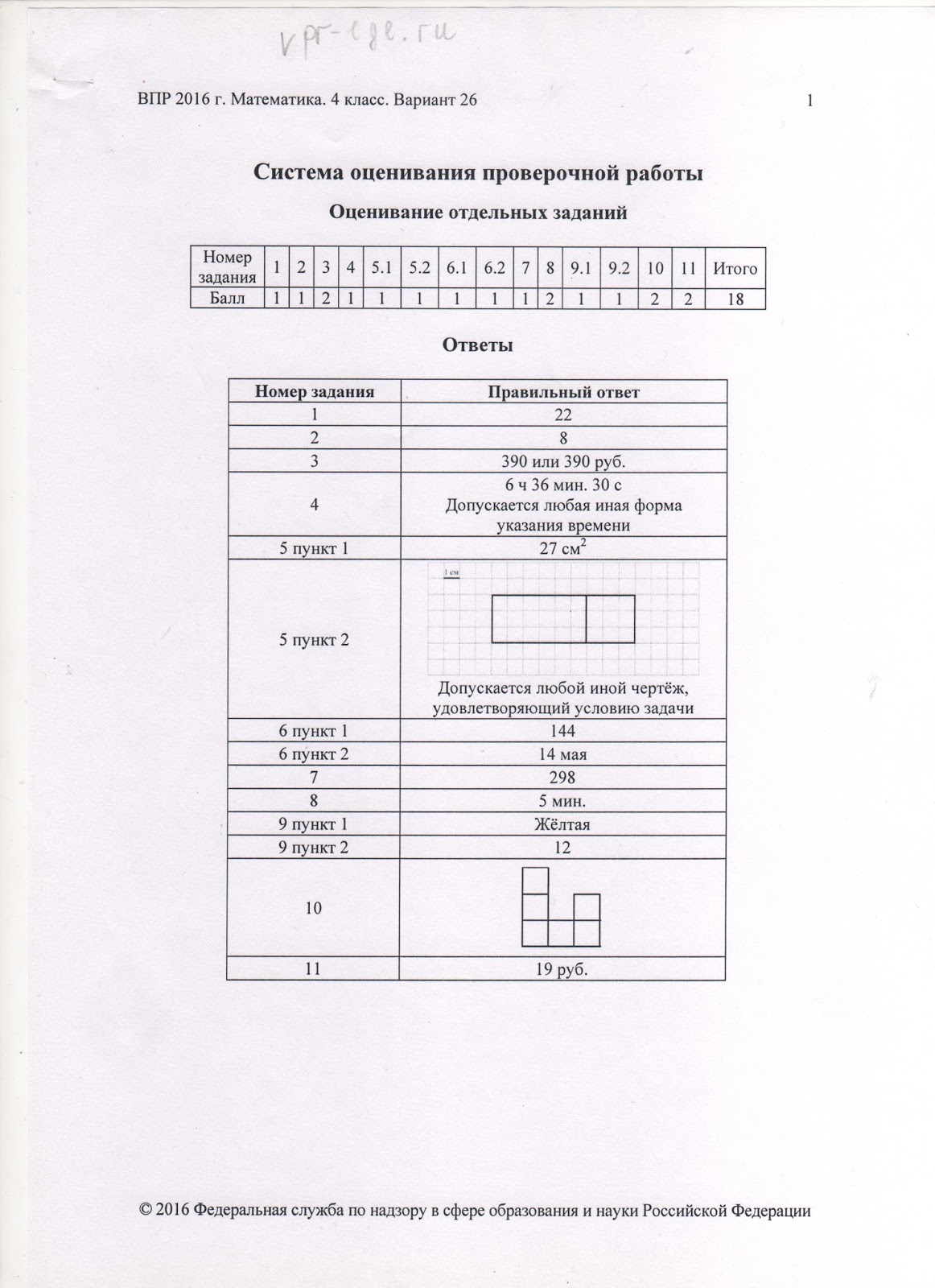 Впр 4 класс математика 2022 г и вольфсон и р высоцкий. Впр по математика 6 класс. Впр 4 класс математика. Впр 4 класс. Впр по математике 8 класс ященко.