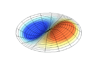 modo(0,2) massbateria-modo(0,2)