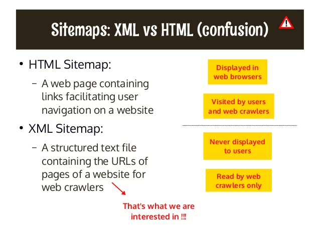 what are the various point that differ html and xml sitemaps