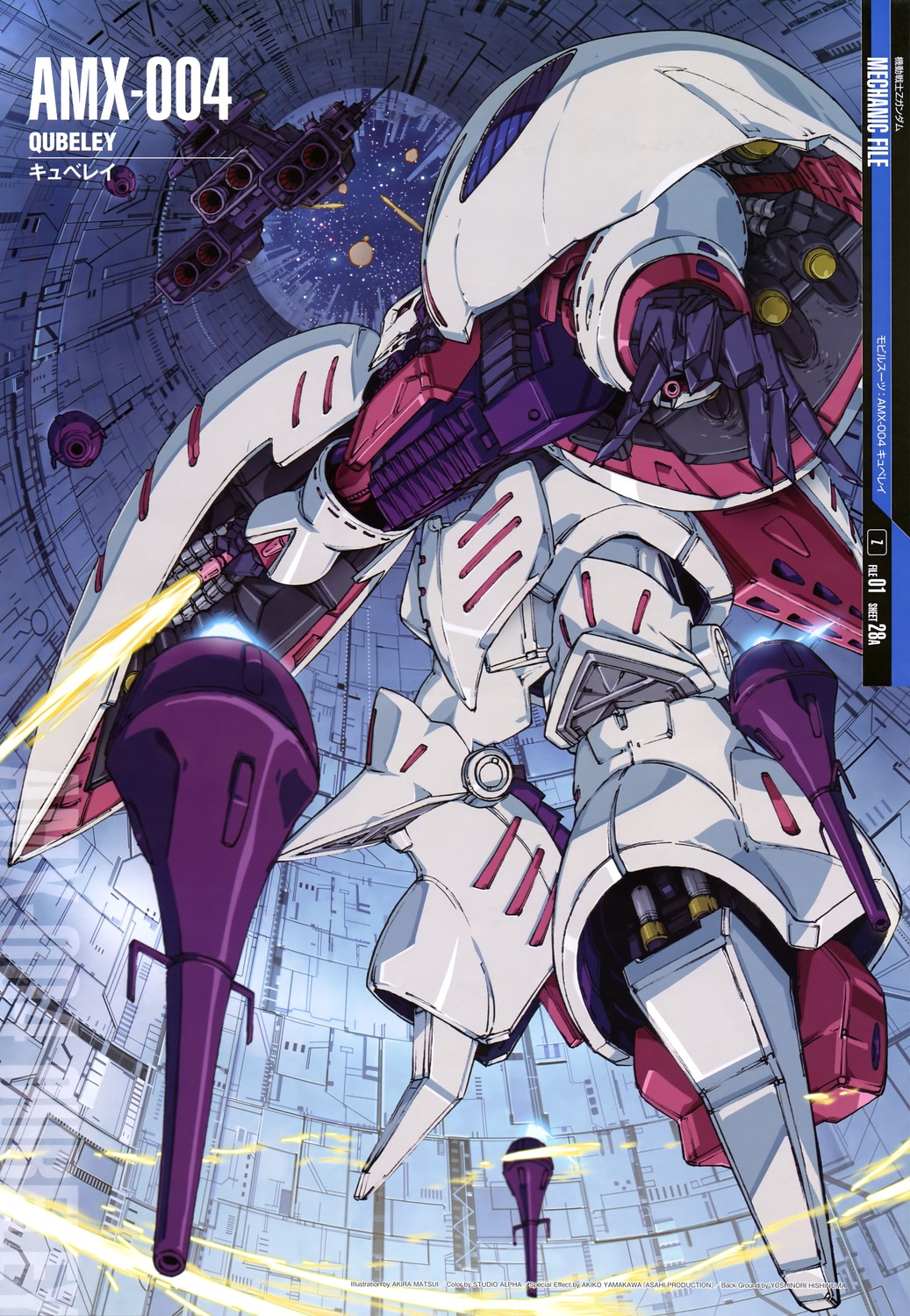 Mobile Suit Gundam -Wallpapers ~ Plamo Hub