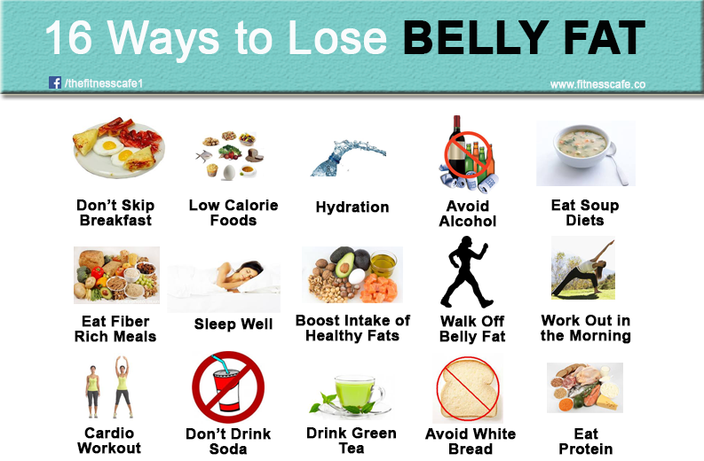 Buffalo general weight loss image 3