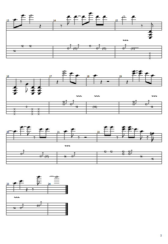 AC/DC - Highway to Hell (Guitar Solo ) Tabs & Sheet Music