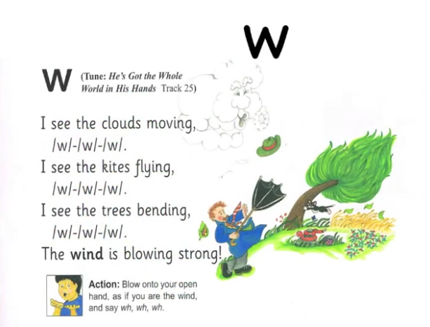 Education, inspiration, changing the world: Jolly Phonics Level 5: z, w ...