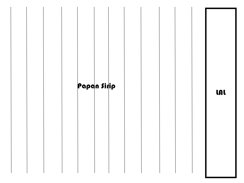 Terkini Contoh Gambar Pola Lantai Zig Zag