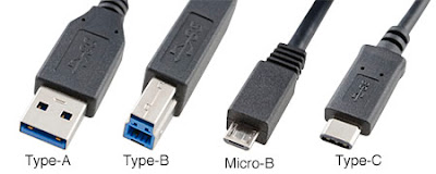 macam macam type kabel usb Macam Macam Type Kabel USB
