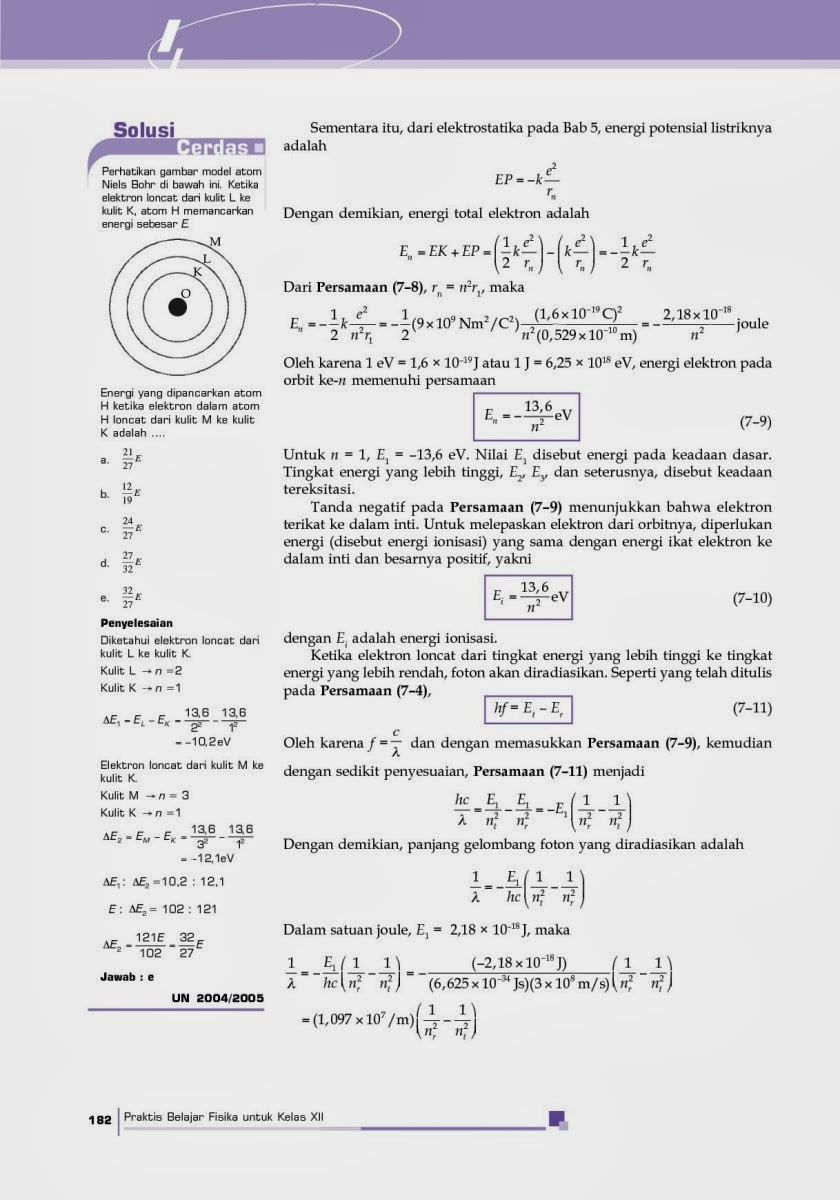 Fisika Siswa Model Atom Bohr