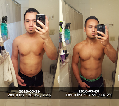 60 days diet