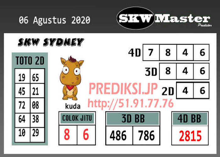 SYAIR SYDNEY ASIKTOTO