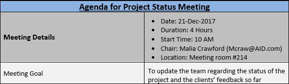 Project Status Meeting Agenda