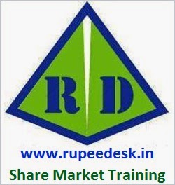 Share Market Training - Rupeedesk