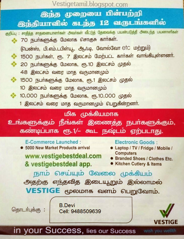 electrical shop business plan in tamil