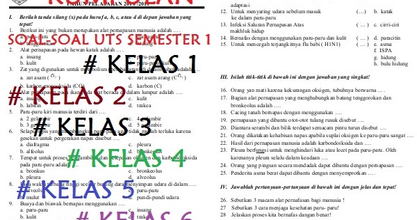 Soal UTS SD Kelas 1, 2, 3, 4, 5, 6 Semester 1 Tahun 2018