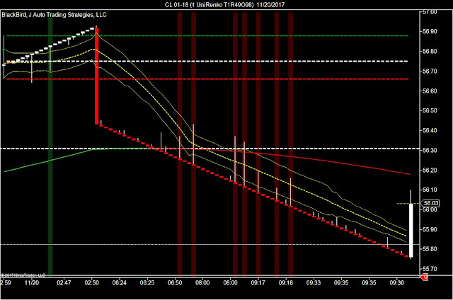 Select trading strategies llc