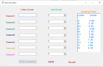 C GPA Calculator Tech Spider C GPA Calculator Tech Spider