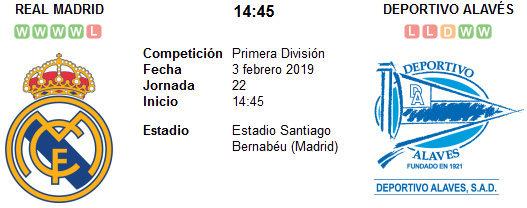 Real Madrid vs Alavés en VIVO Real Madrid vs Alavés en VIVO