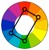 Warna Tetradic (Rectangle) Warna Tetradic (Rectangle) sebagai harmoni warna