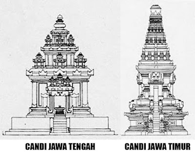 Perbedaan Candi Jawa Tengah dan Jawa Timur Beserta Contoh Perbedaan Candi Jawa Tengah dan Jawa Timur Beserta Contoh Perbedaan Candi Jawa Tengah dan Jawa Timur Beserta Contoh