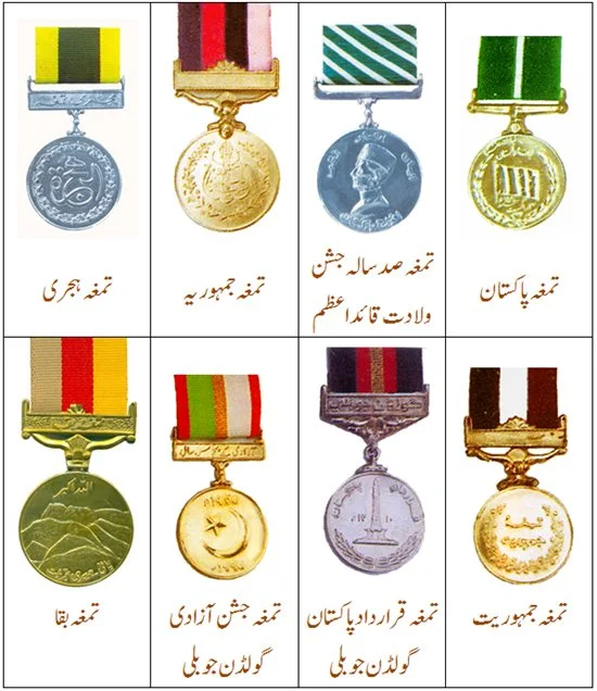 Awards and Medals of Pakistan Armed Forces (Army, Navy, Air Force)