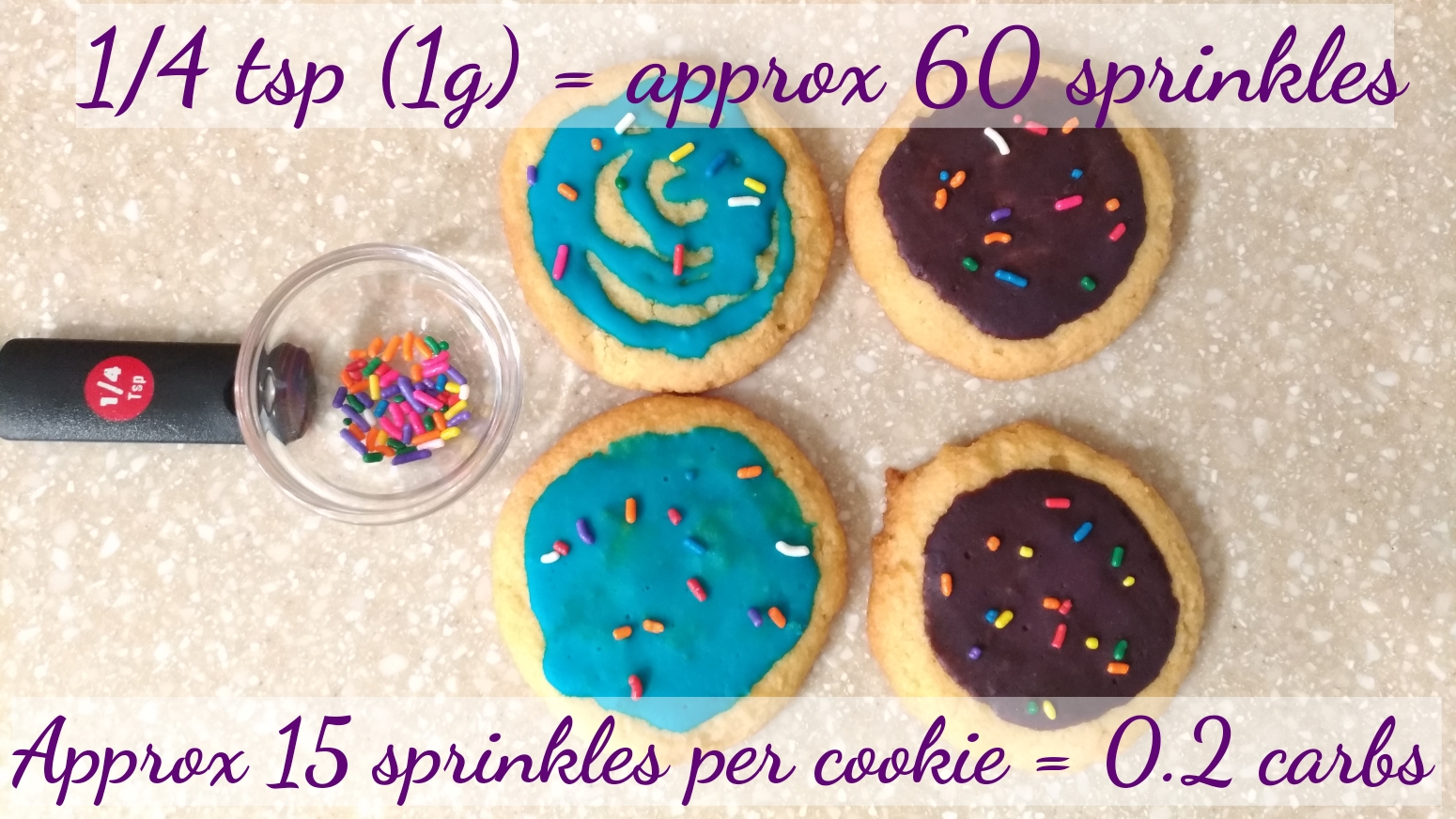 Happy, Healthy, & Thriving... To Sprinkle or Not???